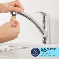 Grohe START KØKKENARMATUR MAT SORT^ Køkkenarmaturer