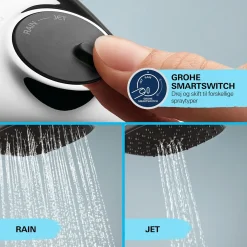 Grohe VITALIO START VITALIO START 250 BRUSESYSTEM KROM Clearance