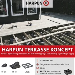 Harpun TERRASSEBESLAG 296X402X317 MM 60 STK^ Konstruktionsbeslag