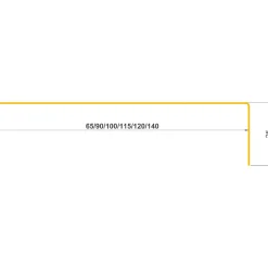 Jual SORT ALU-PROFIL 21AS, 25 X 65 X 25 MM. LIMTRÆSPROFIL 1 M^ Alu Profiler
