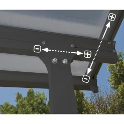 PALRAM CANOPIA CANOPIA FERIA TERRASSEOVERDÆKNING 16,1 M2 Best