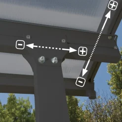 PALRAM CANOPIA CANOPIA FERIA TERRASSEOVERDÆKNING 16,5 M2 Discount