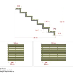 Plus 7 TRIN TERRASSETRAPPE 1800 X 1220 MM^ Trappevanger