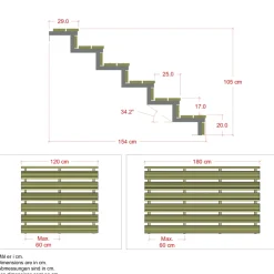 Plus 6 TRIN TERRASSETRAPPE 1200 X 1050 MM^ Trappevanger