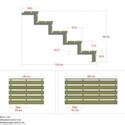 Plus 5 TRIN TERRASSETRAPPE 1200 X 880 MM^ Trappevanger
