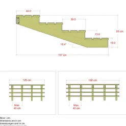 Plus 4 TRIN TERRASSETRAPPE 1200 X 550 MM Best