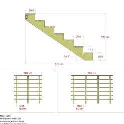 Plus 7 TRIN TERRASSETRAPPE 1200 X 1220 MM^ Trappevanger