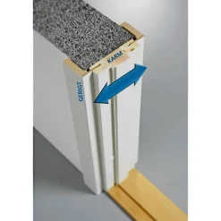 Swedoor ADVANCE-LINE FLEX +KARM 92 MM 8X21^ Karmsæt